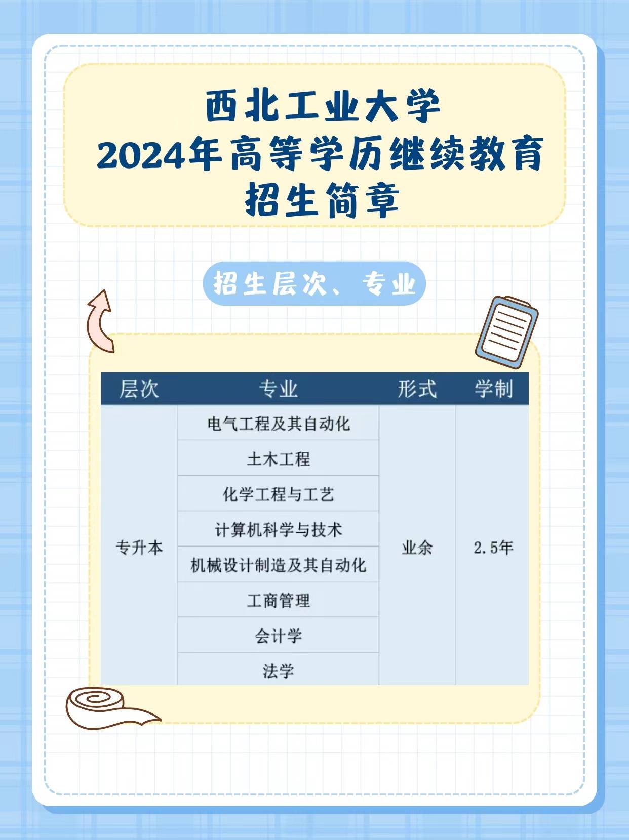 西北工业大学文凭(西北工业大学毕业要求)