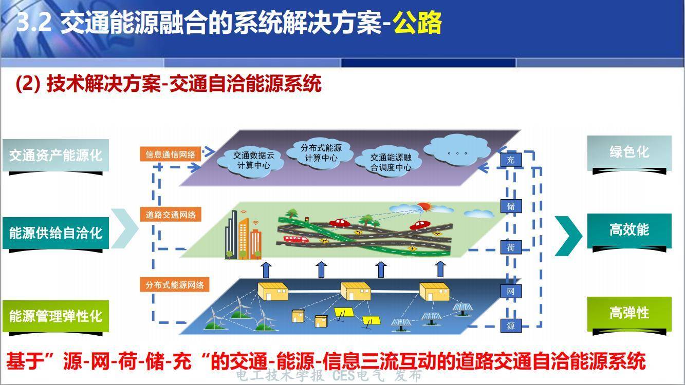 北京交通大学毕业证(北京交通大学毕业证书封皮)