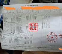 贵州大学文凭(贵州大学的毕业证是什么样子的)