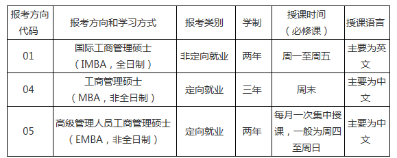 中山大学毕业证(中山大学本科毕业证旧版)