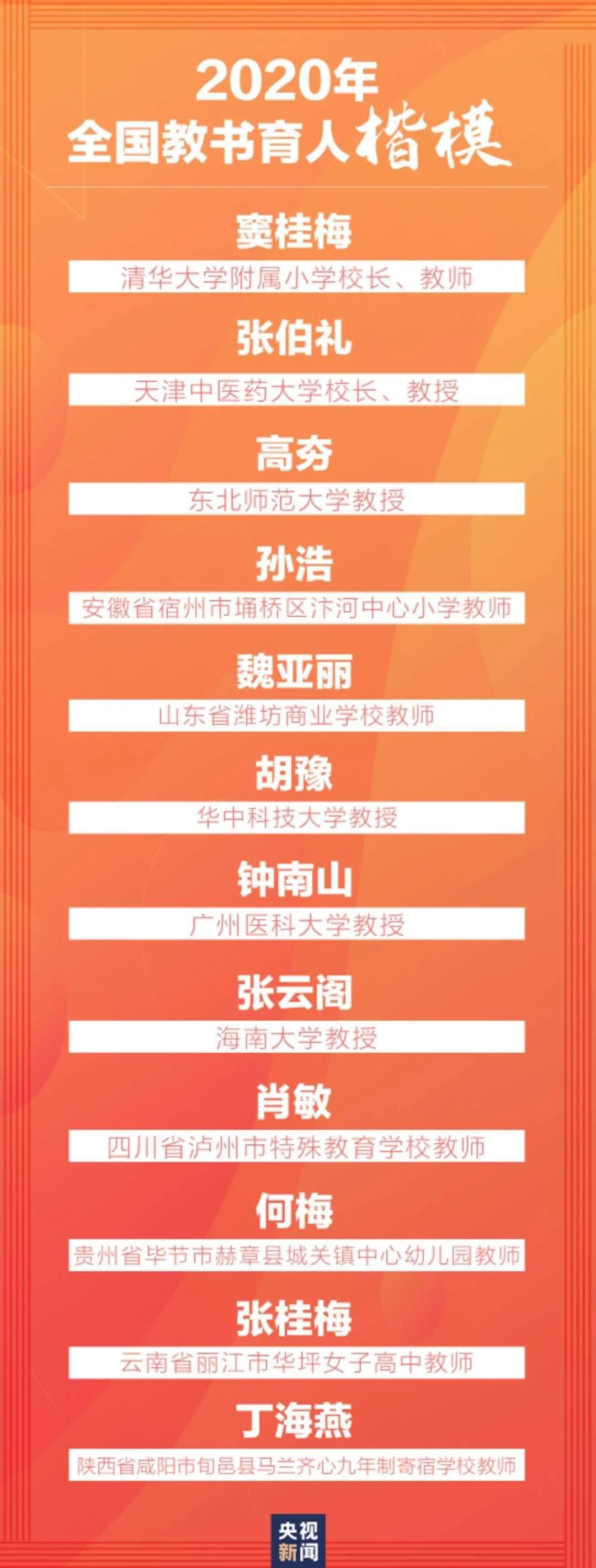 东北师范大学毕业证(东北师范大学毕业证书)